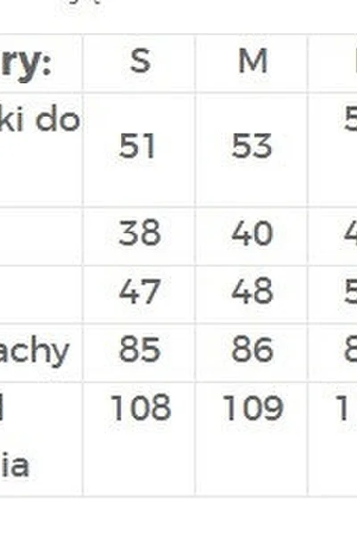 Červené teplákové šaty s výstřihem na zádech Numoco 6321770