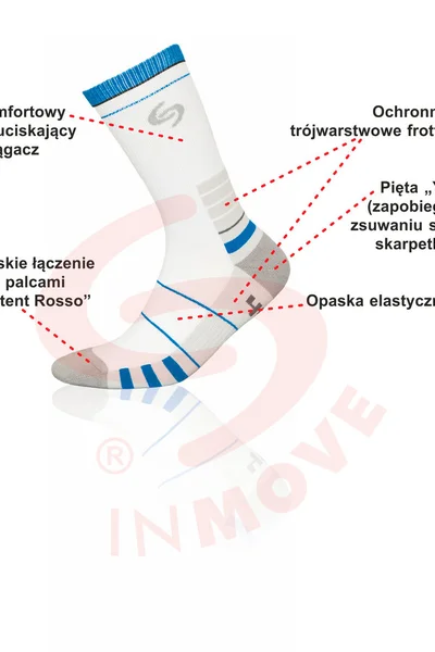 Pánské sportovní ponožky JJW Inmove Sport