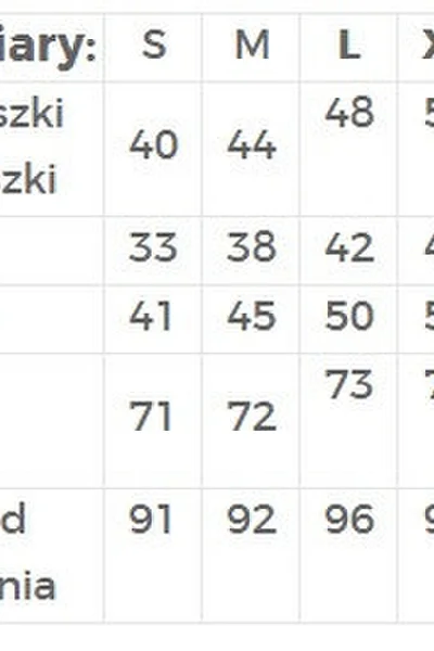 Tmavě modré krajkové šaty s dlouhými rukávy Numoco 170-7