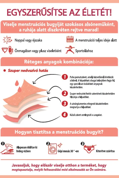 Noční i denní menstruační kalhotky DIM MENSTRUAL NIGHT SLIP - DIM -