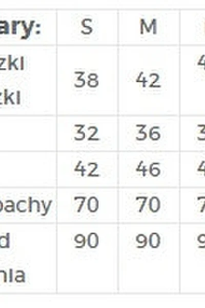 Zelené krajkové šaty s dlouhými rukávy Numoco 170-3